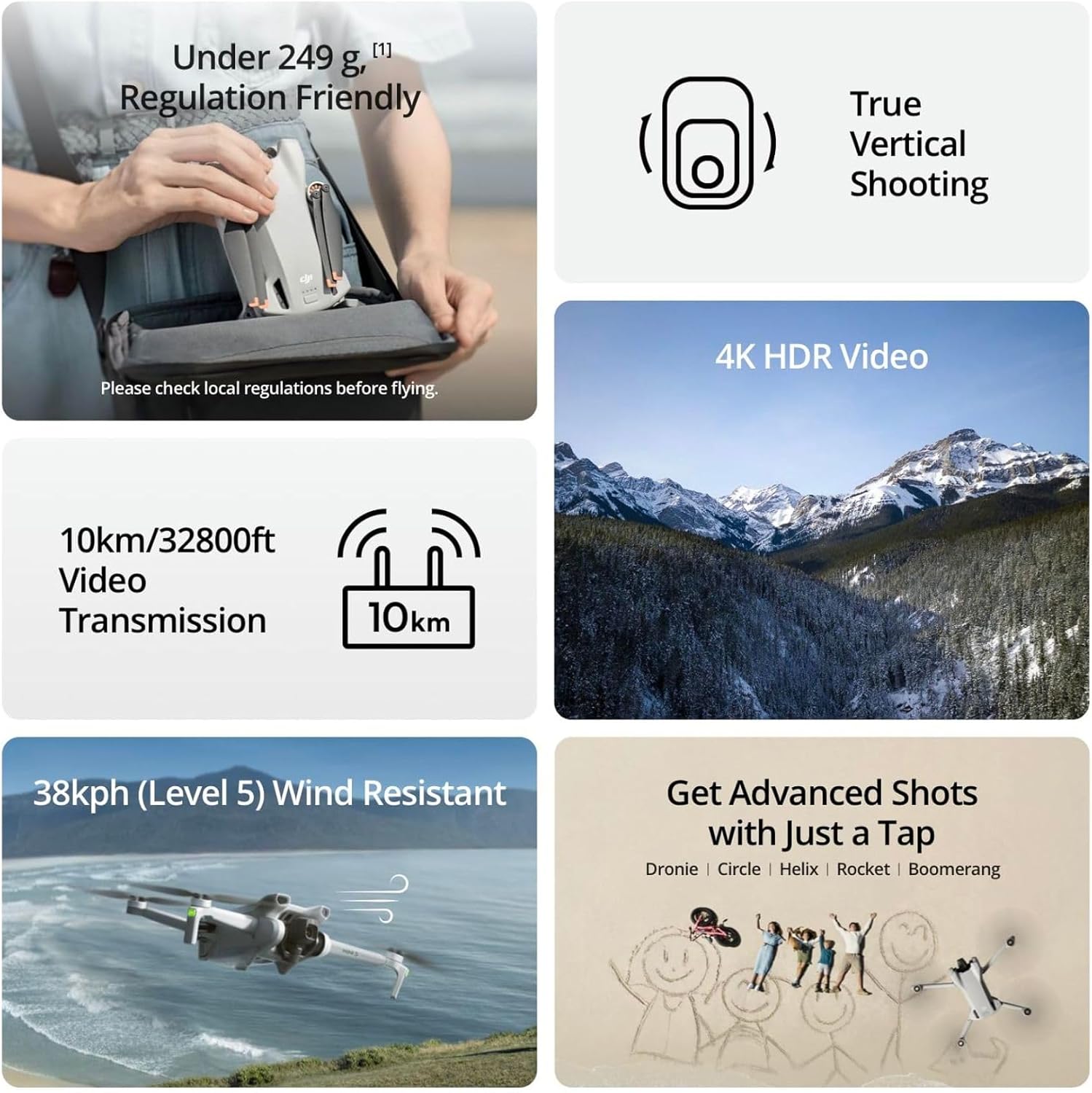 Dron DJI Mini 3 / Mini 4K / Ma - Drone Surveying reseña y precio